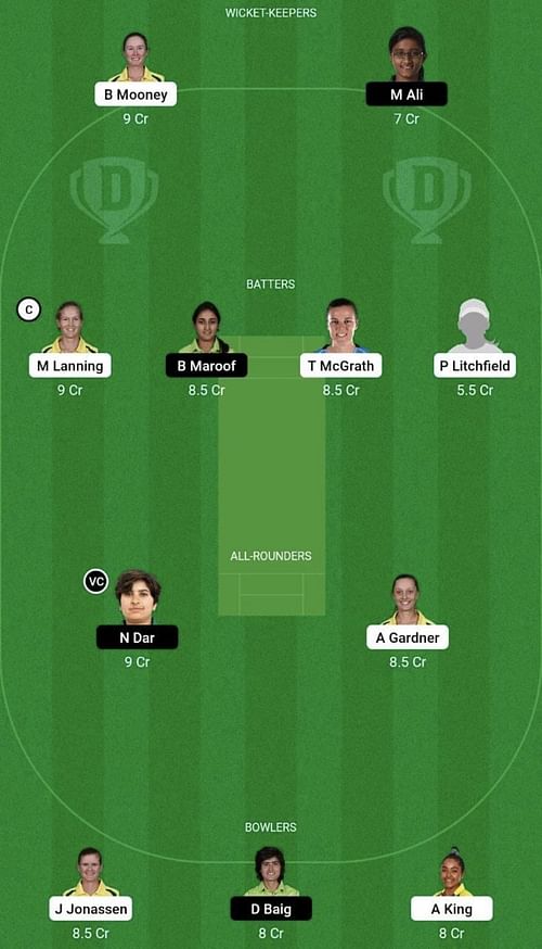 AU-W vs PK-W Dream11 Prediction Team, Head To Head League