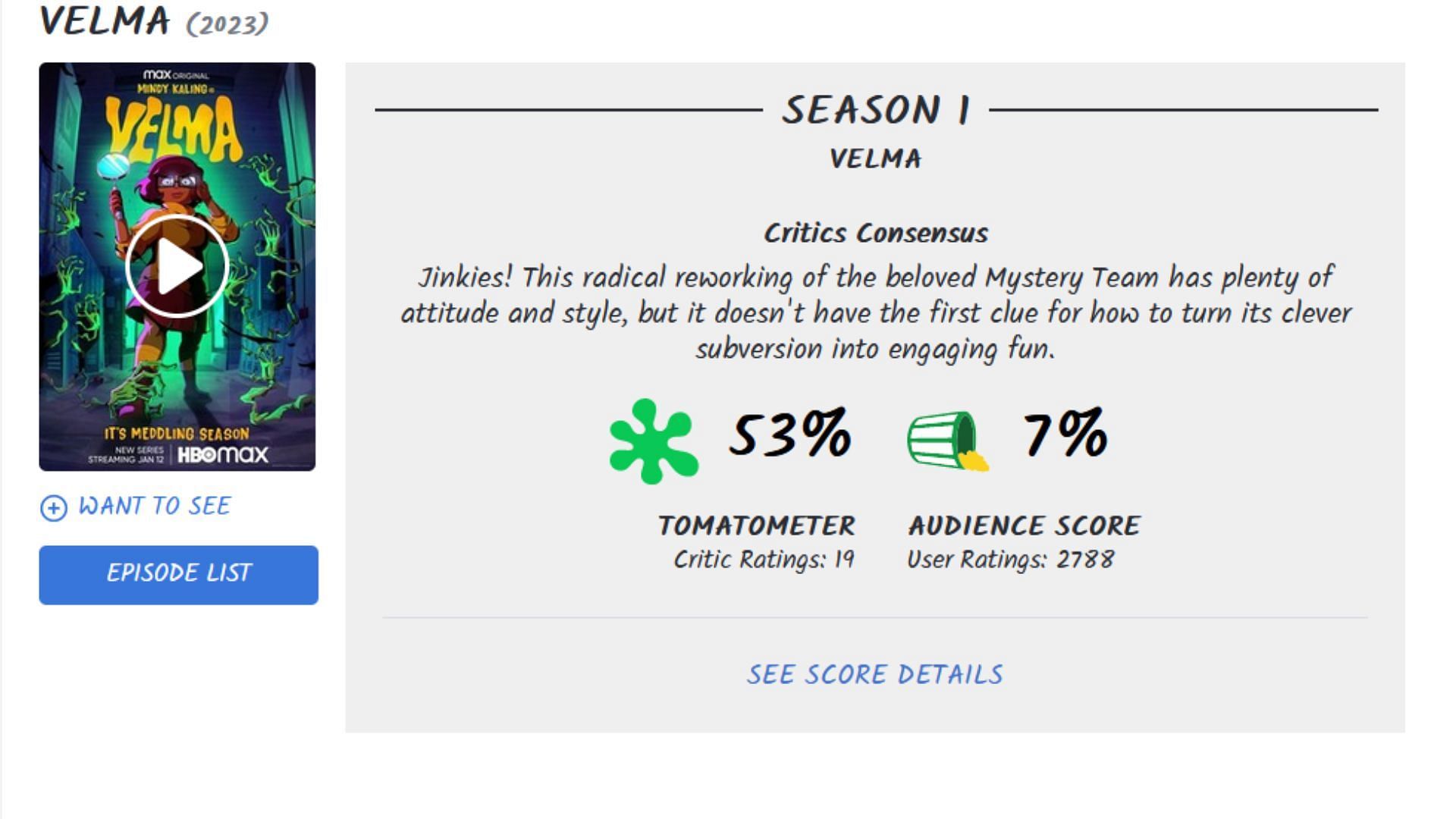 Velma&#039;s critic and audience score (image via Rotten Tomatoes)