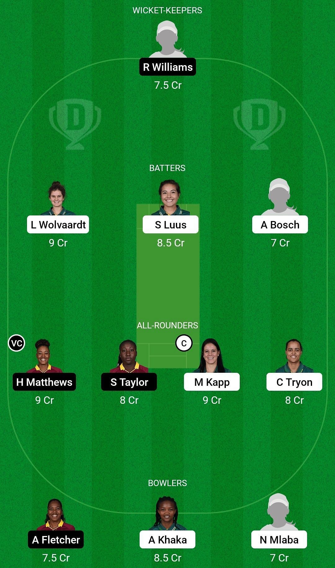 Dream11 Team for South Africa Women vs West Indies Women - Women&rsquo;s T20I Tri-Series 2023.