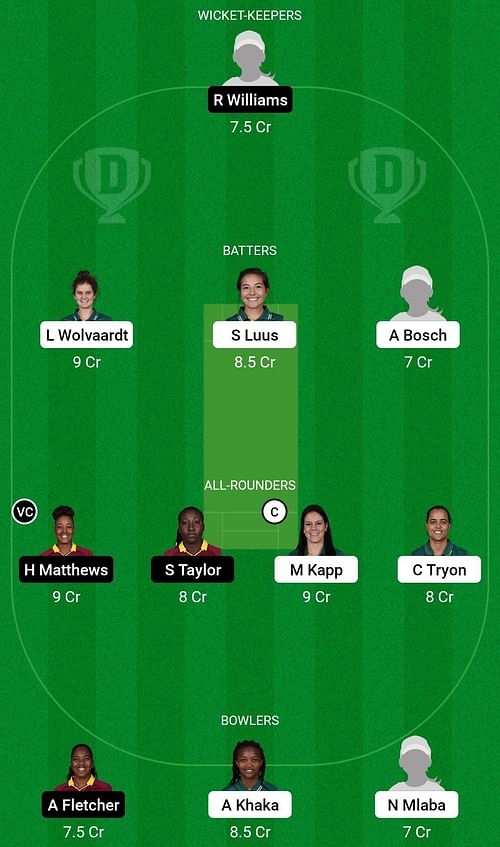 Dream11 Team for South Africa Women vs West Indies Women - Women’s T20I Tri-Series 2023.