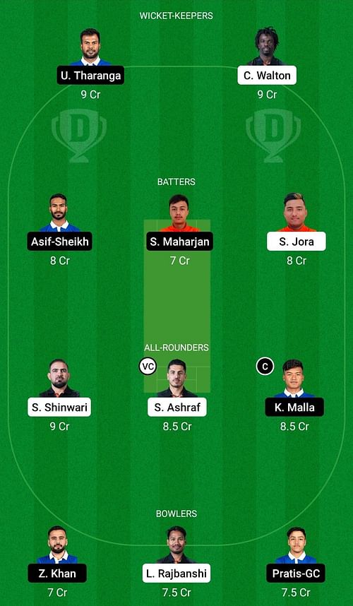 Dream11 Team for Janakpur Royals vs Pokhara Avengers - Nepal T20 2022-23.