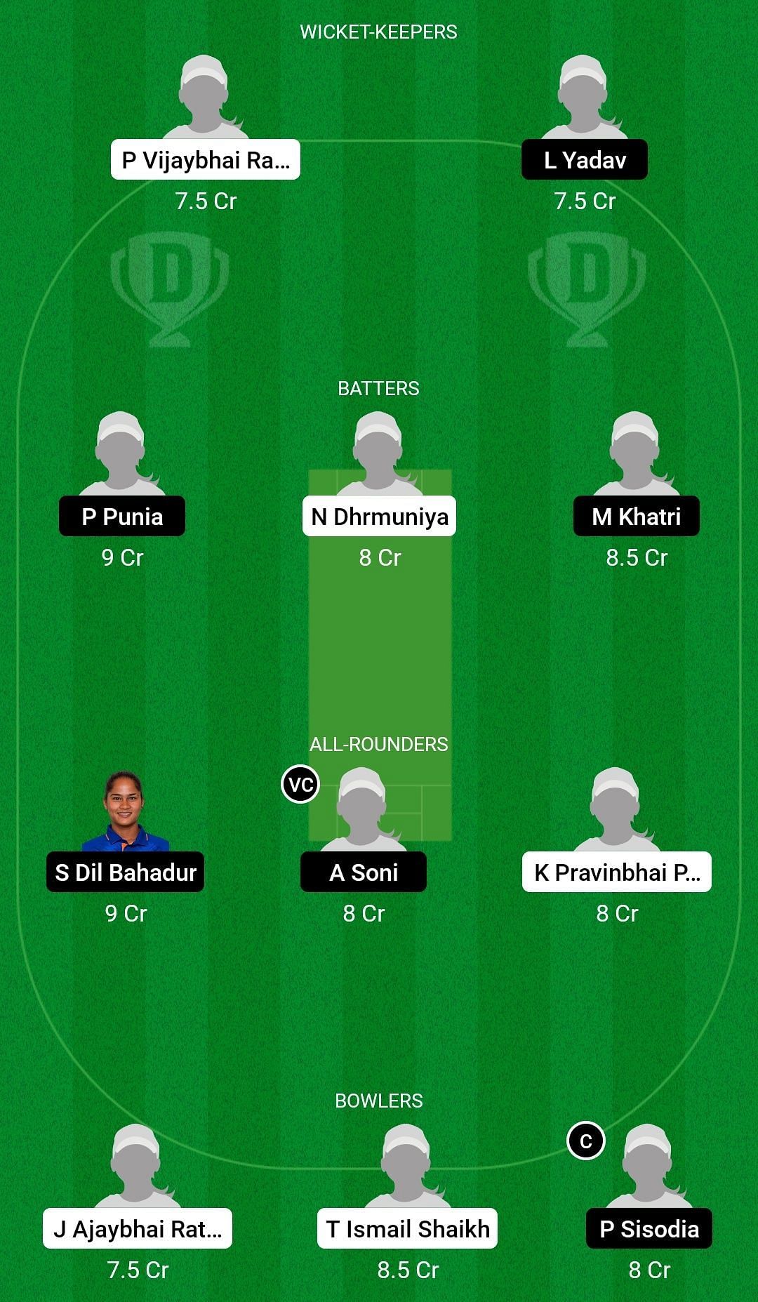 Dream11 Team for Baroda Women vs Delhi Women - Senior Women&rsquo;s One-Day Trophy 2022-23.