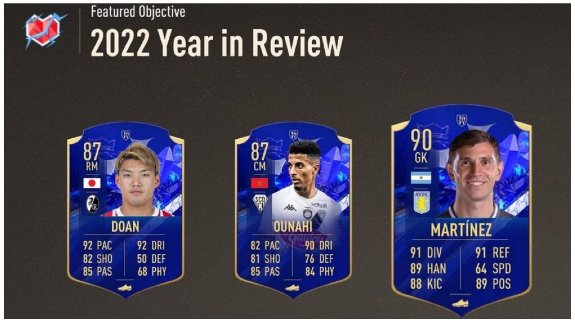 The 2022 Year in Review objective is live in FIFA 23 (Images via EA Sports)