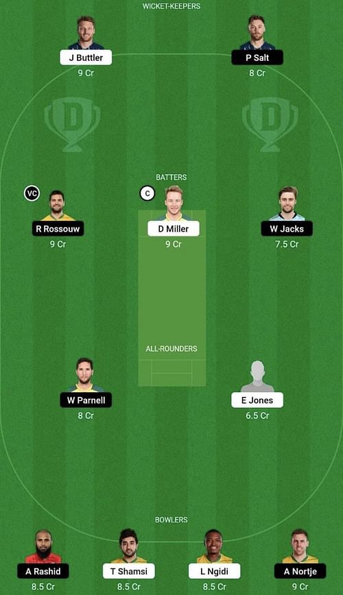 PRL vs PRE Dream11 Prediction Team, Head To Head League