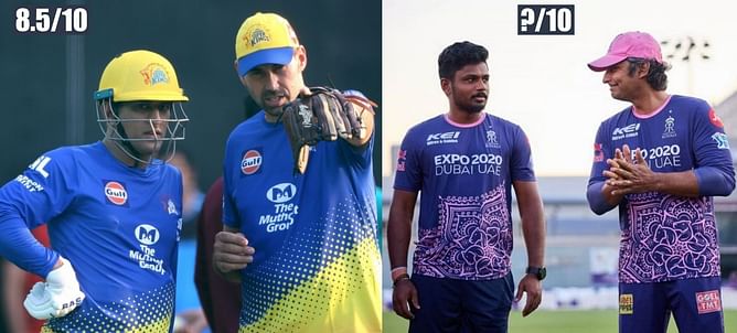 Ranking the coaches of all 10 IPL 2023 teams