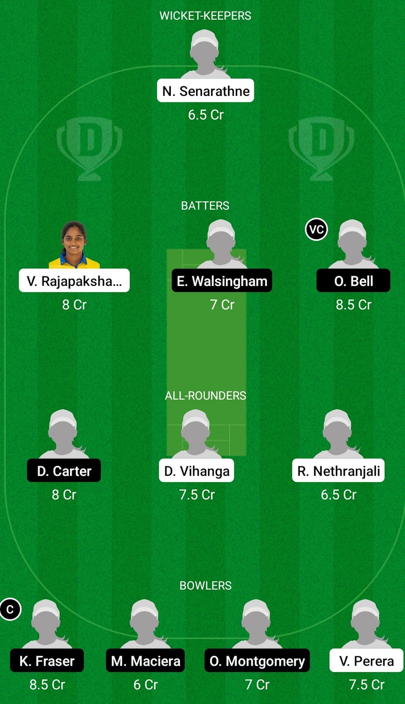 SL-W U19 vs SC-W U19 Dream11 Prediction Team Today, Head To Head League