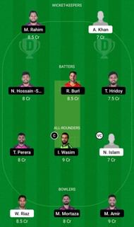 Khulna Tigers vs Sylhet Strikers Dream11 Prediction Today, Grand League