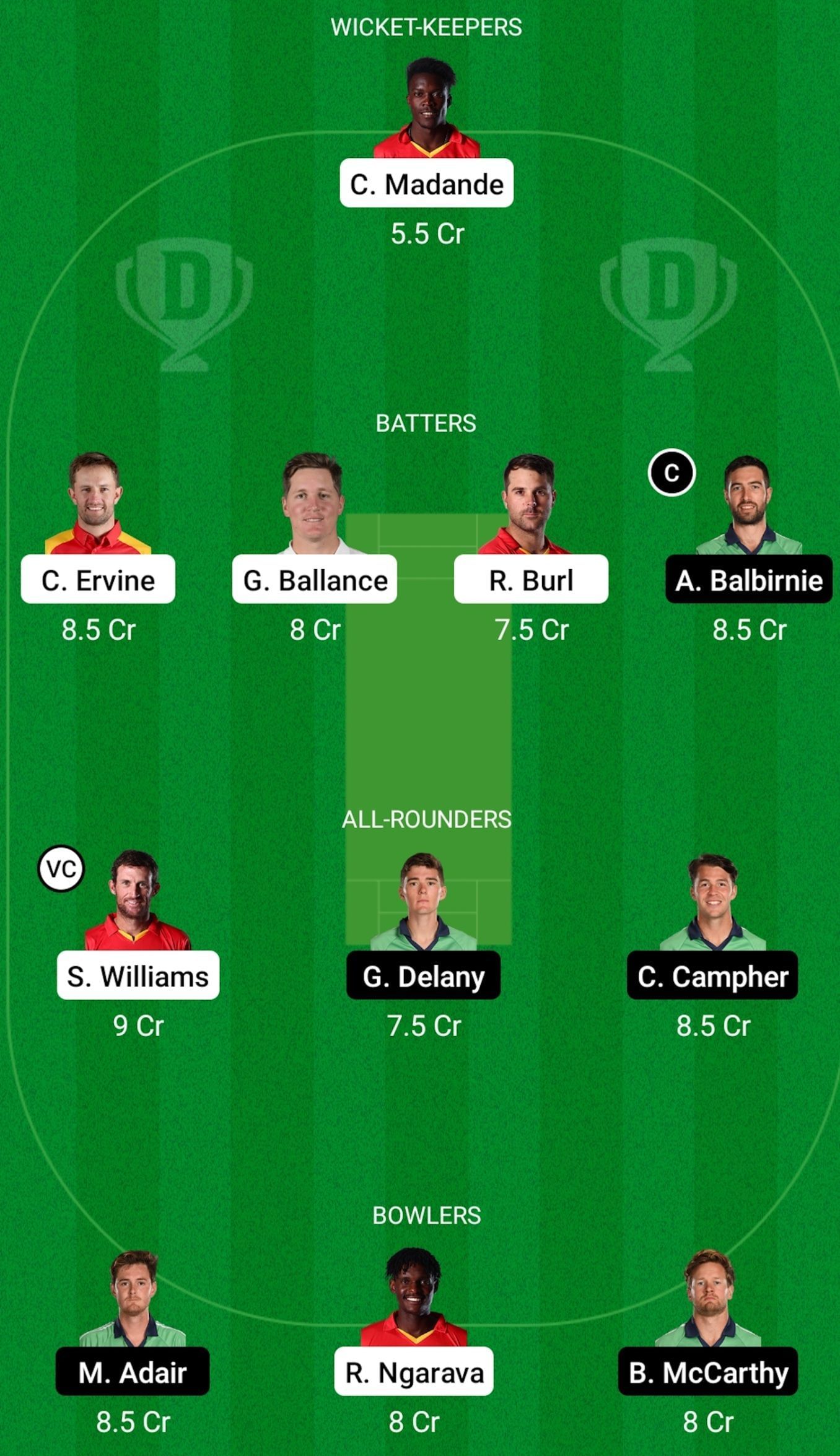 ZIM vs IRE Match Dream 11 Prediction, Head-to-Head League