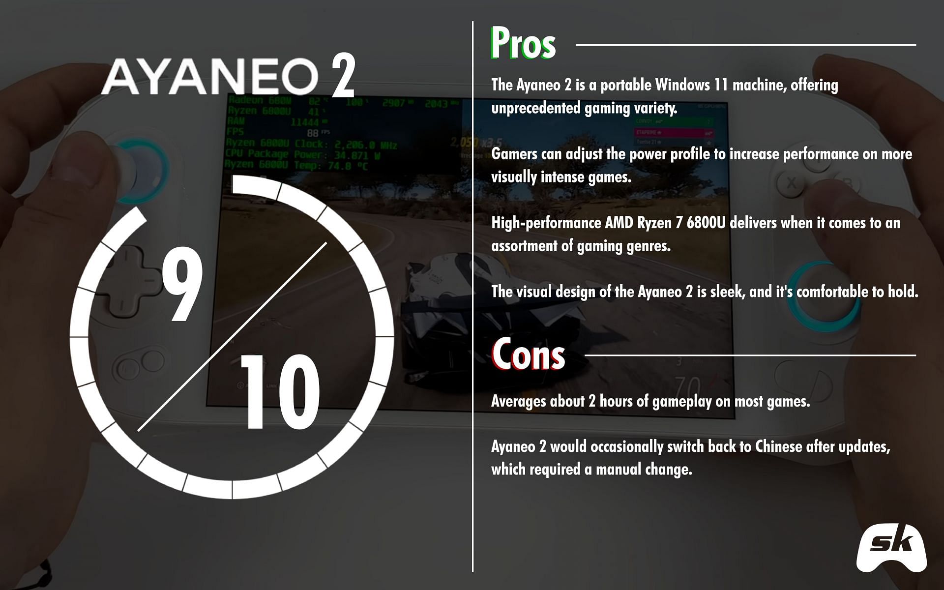 While it costs more than the Steam Deck, the Ayaneo 2 delivers on all fronts (Image via Sportskeeda)