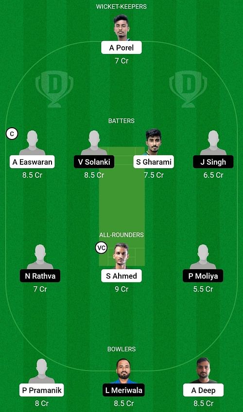 Dream11 Team for Bengal vs Baroda - Ranji Trophy 2022-23.