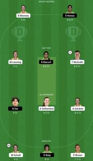 AU-W vs PK-W Dream11 Prediction Team, Grand League
