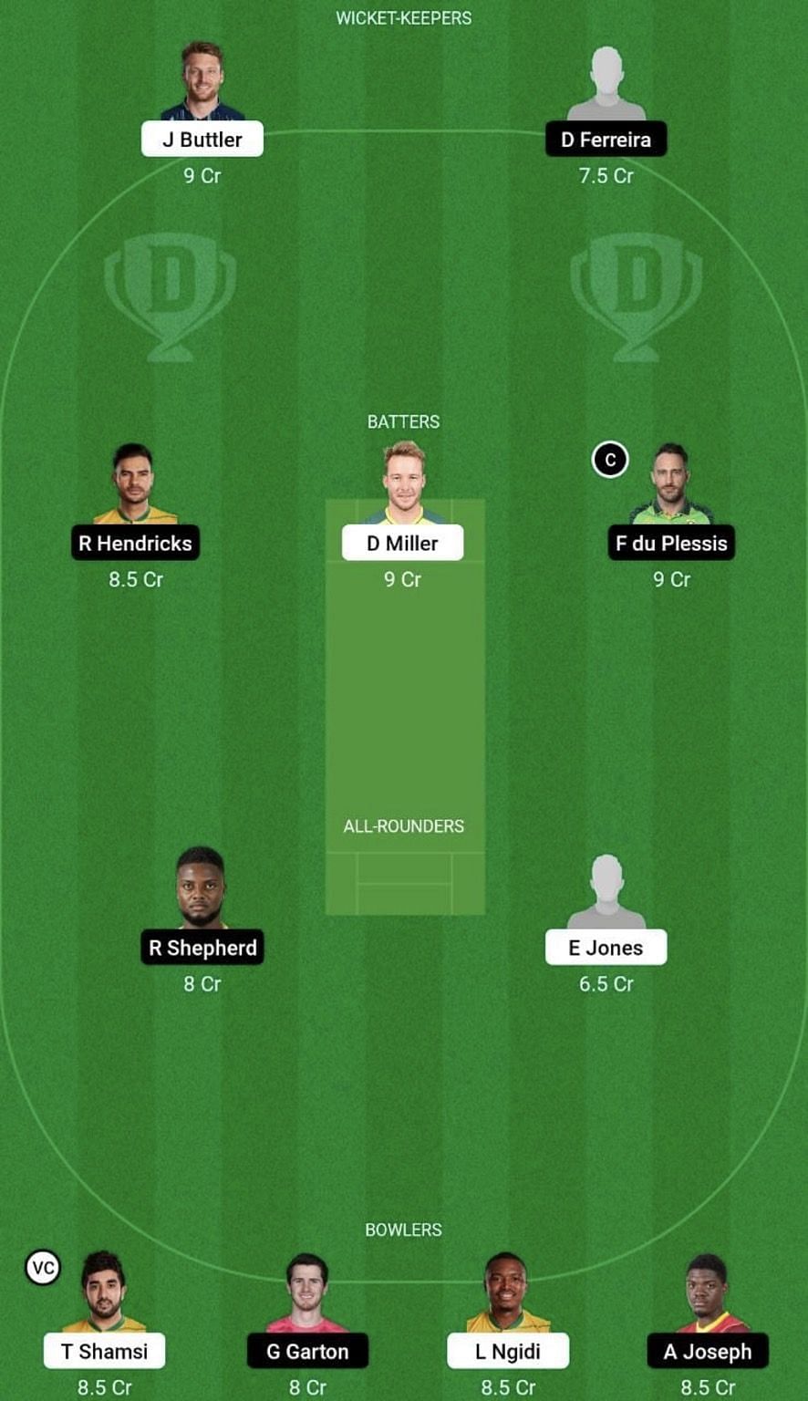 PRL vs JOH Dream11 Prediction Team, Grand League