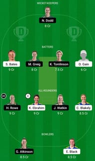 OS-W vs CH-W Dream11 Prediction, Grand League