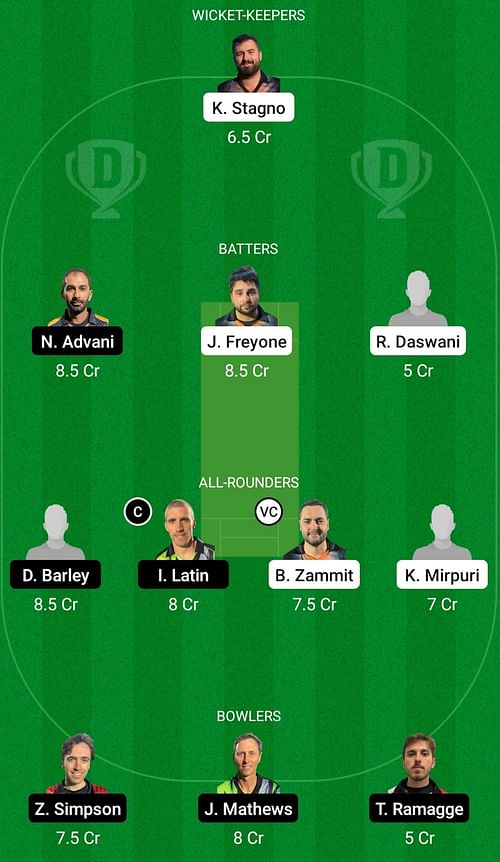 SLG vs RGC Dream11 Prediction Team Today, Head-to-Head League