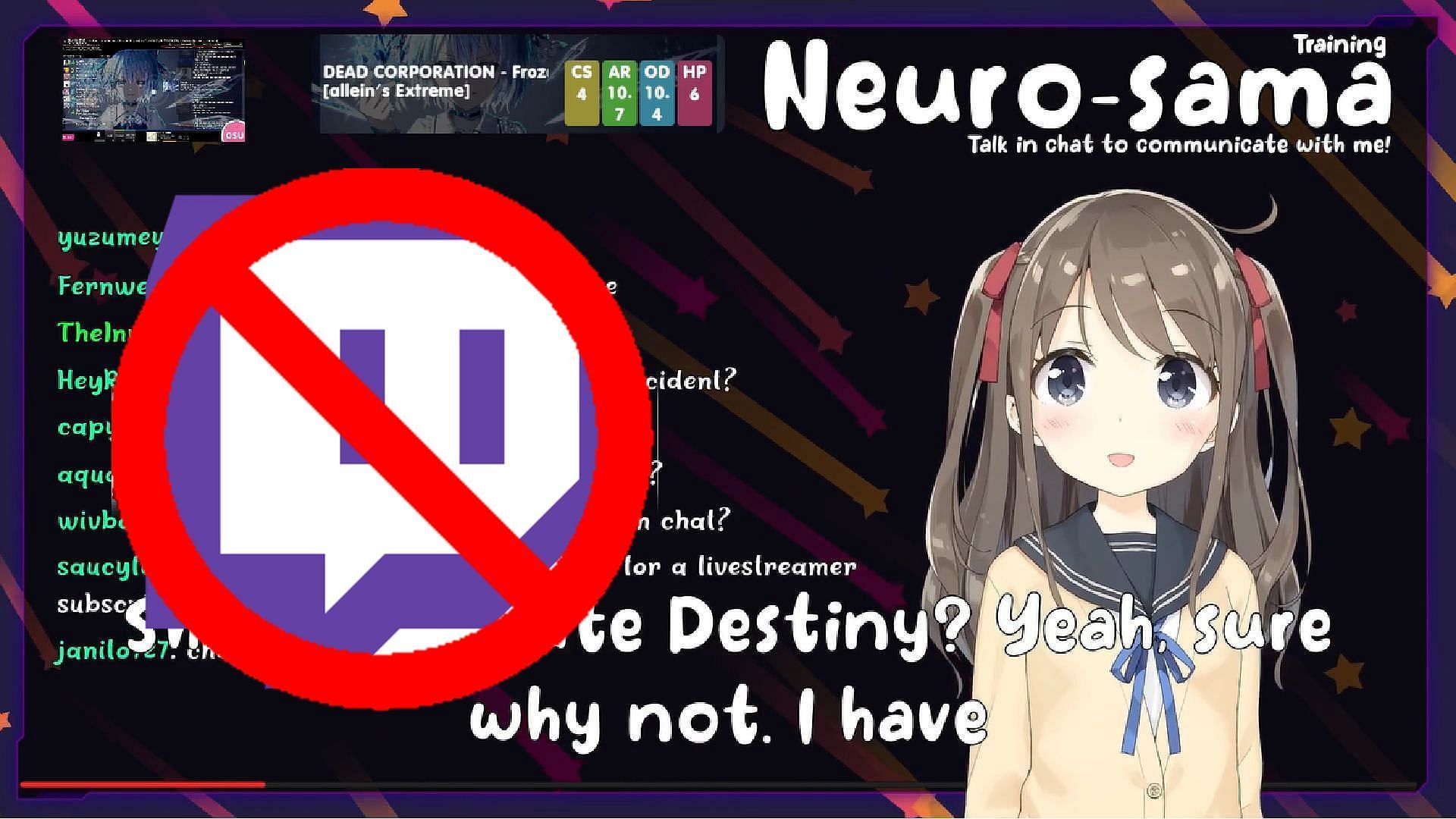 Ai streamer Neuro-sama Twitch ban explored (Image via Sportskeeda)