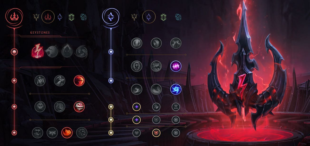 Evelynn&#039;s primary rune path (Image via Riot Games)