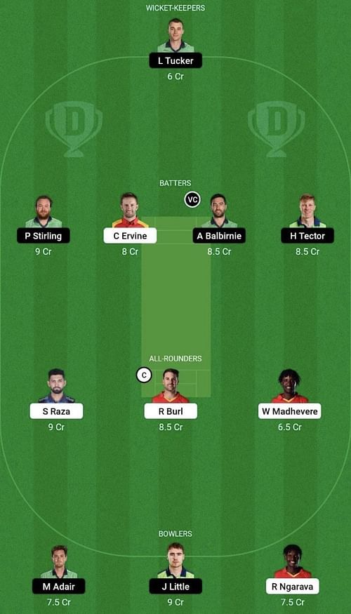 ZIM vs IRE Dream11 Prediction Team, Head To Head League