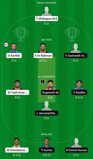 RAN vs KAN Dream11 Prediction Team, Head To Head League