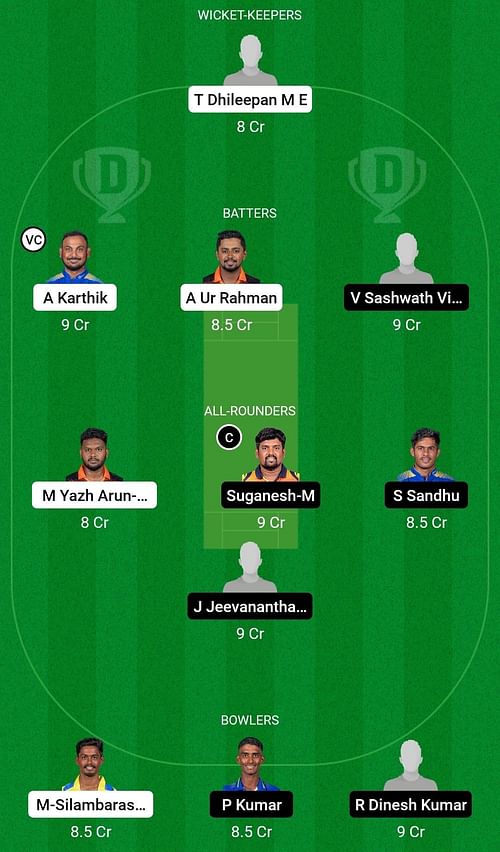 RAN vs KAN Dream11 Prediction Team, Head To Head League