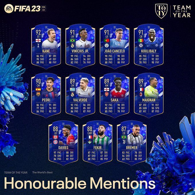 Ea Sports Releases Fifa 23 Toty Honorable Mentions Cards Led By Harry Kane And Vinicius