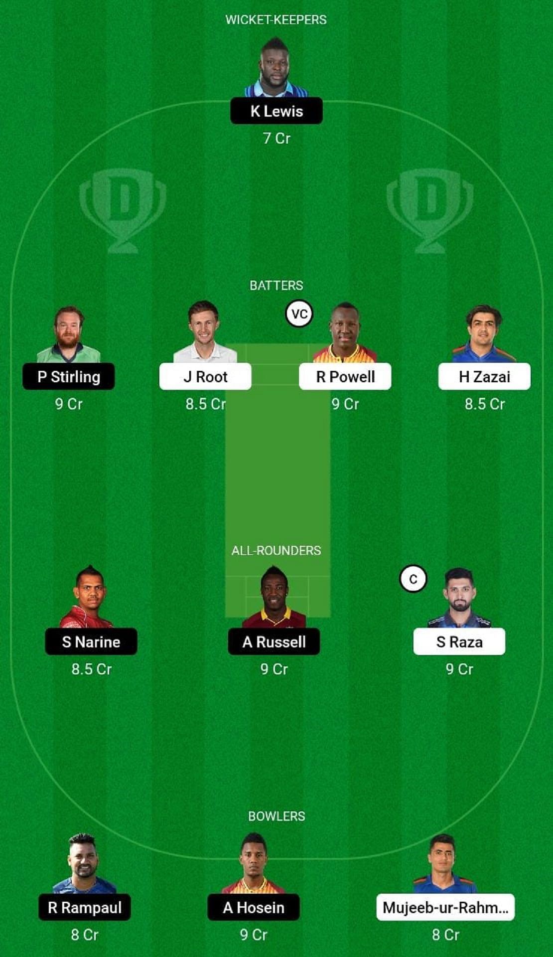 DUB vs ABD Dream11 Prediction Team, Match 1, Grand League