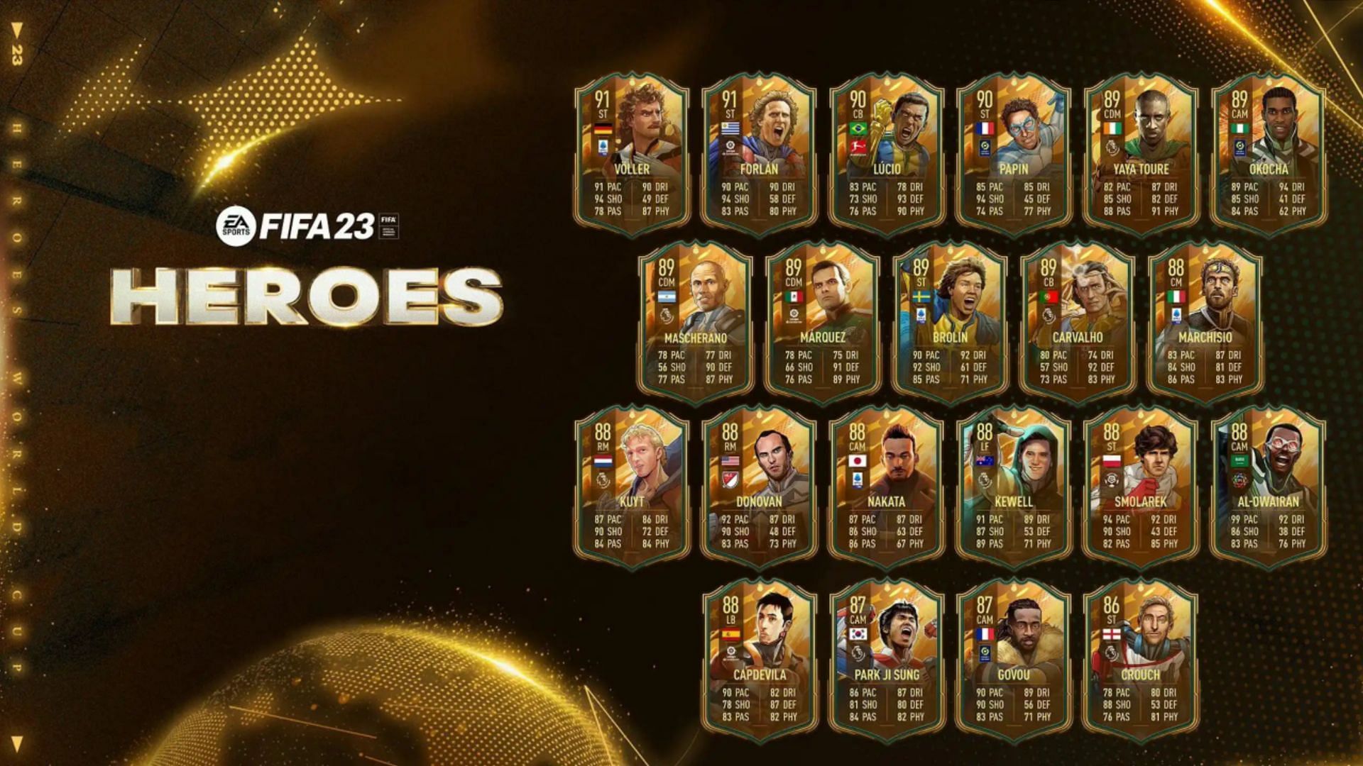 The Icons & Heroes of FIFA 23 Ultimate Team