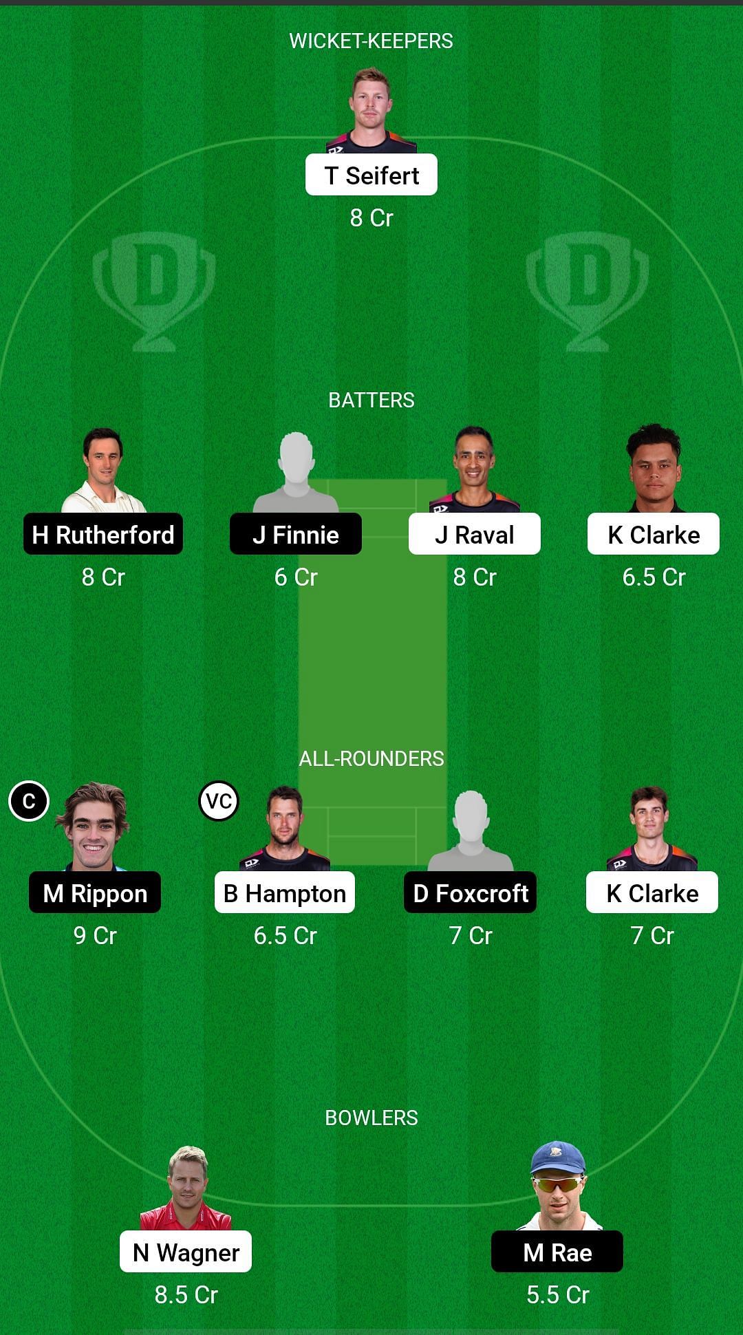 ND vs OV Dream11 Prediction - The Ford Trophy
