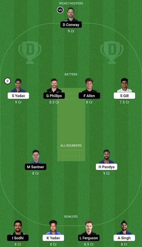 IND vs NZ Dream11 Prediction Team, Head To Head League