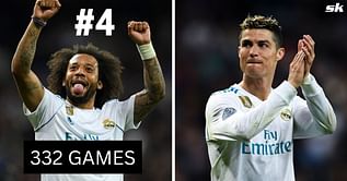 5 teammates who have played most times with Cristiano Ronaldo