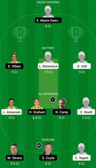QUN-W vs TAS-W Dream 11 Prediction Today, Grand League