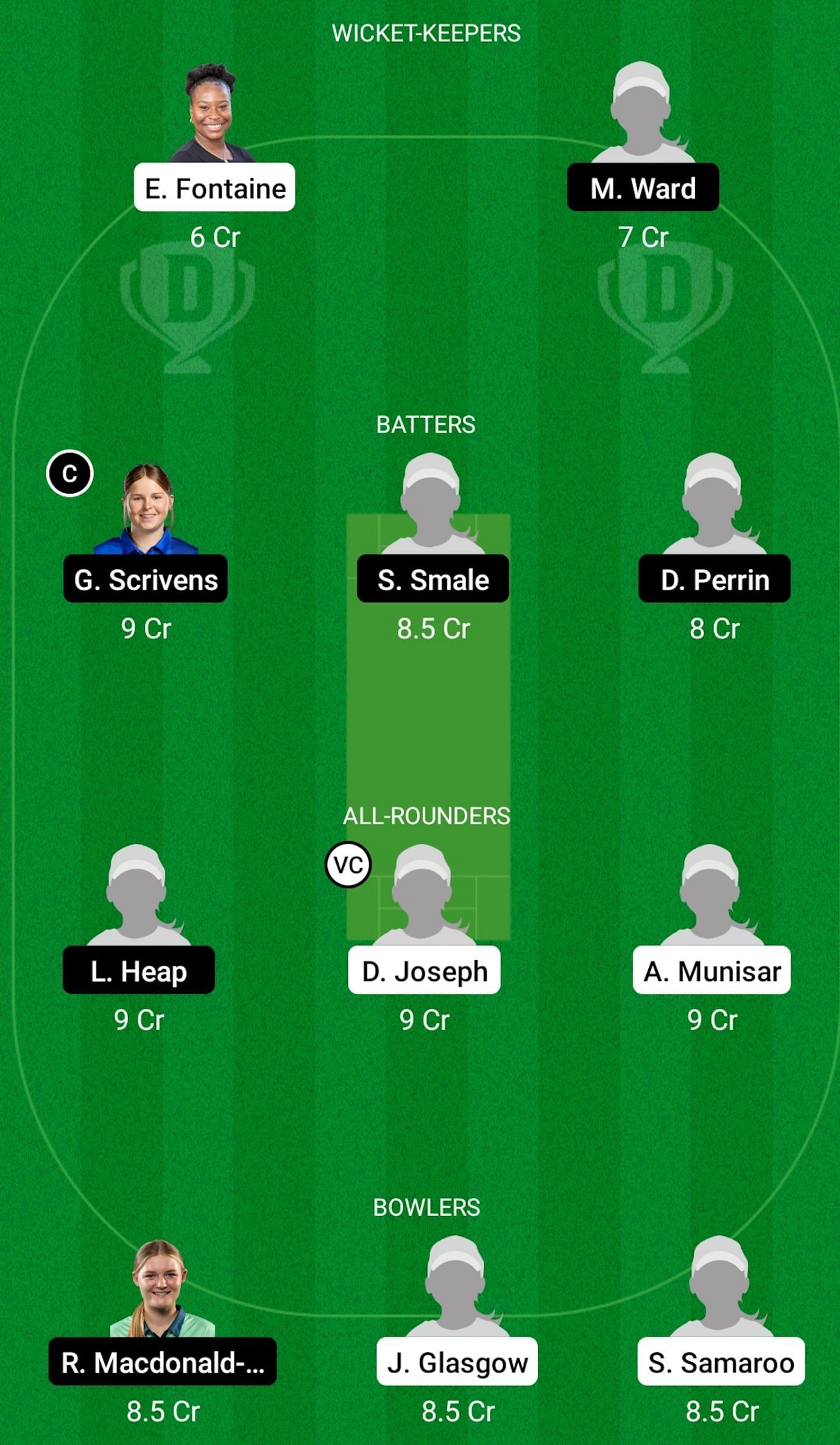 WI-W U19 vs EN-W U19 Dream11 Prediction Team Today, Head To Head League