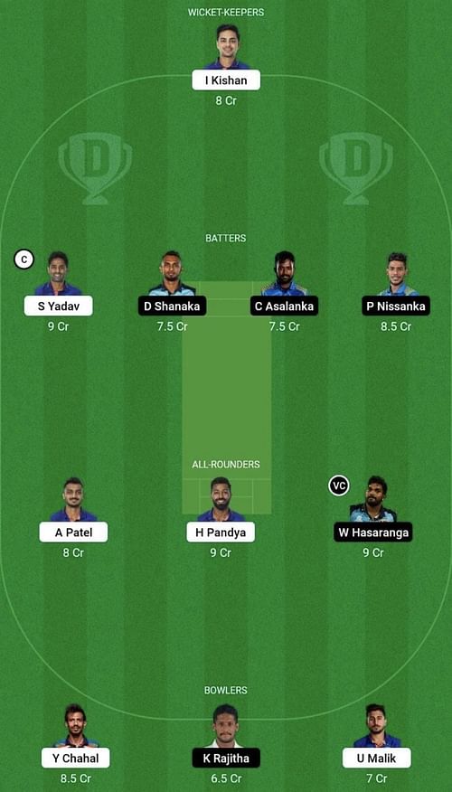 IND vs SL Dream11 Prediction Team, Head To Head League