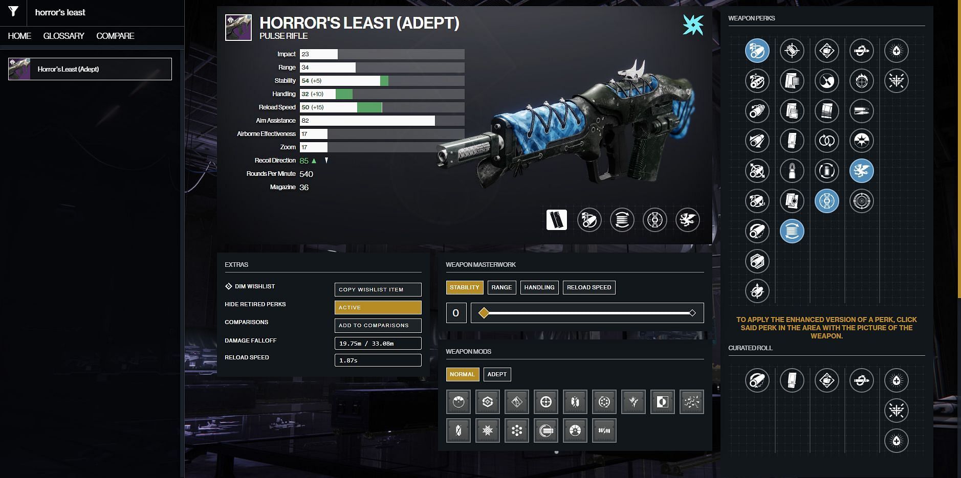 Horror&#039;s Least PvE god roll (Image via Destiny 2 Gunsmith)