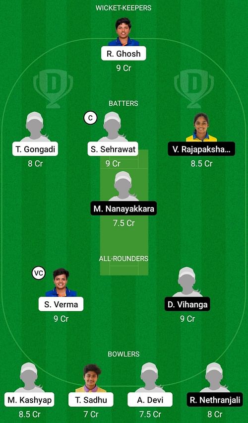 IN-WU19 vs SL-WU19 Dream11 Prediction Team Today, Head-to-Head League