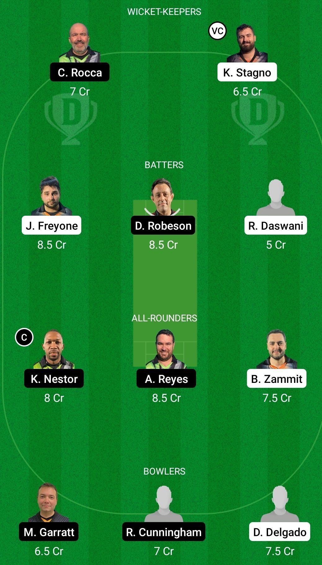 Sloggers vs Pirates Dream11 Prediction Today, Grand League