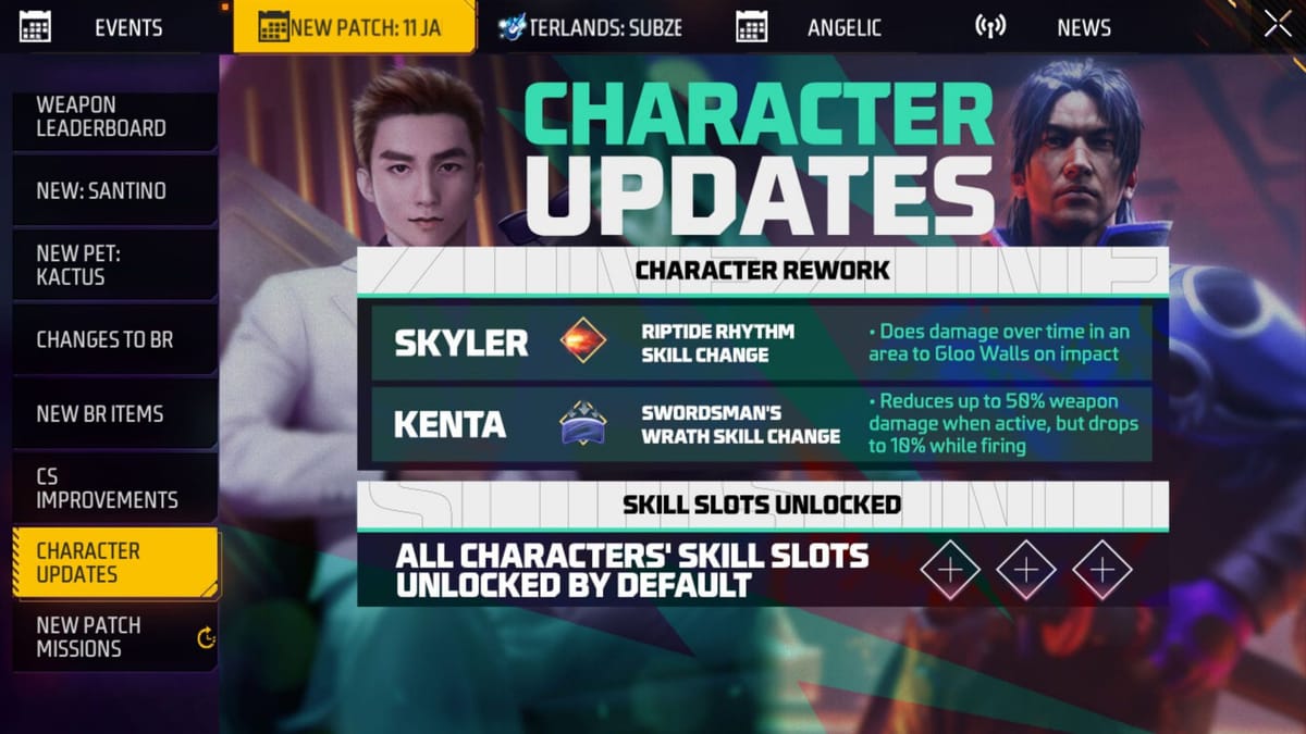 Free Fire Ob38 Update Release Date And Features Revealed