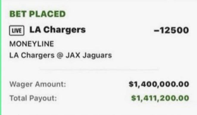 NFL fan shockingly loses $1.4 million bet on Chargers before team's epic  collapse against Jaguars