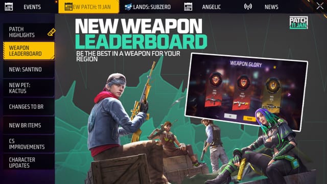 Free Fire Ob38 Update Release Date And Features Revealed