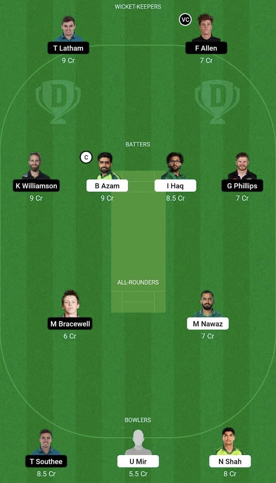 PAK vs NZ Dream11 Prediction Team, Grand League