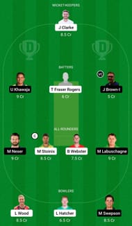 Dream11 Team for Melbourne Stars vs Brisbane Heat - Big Bash League 2022-23.