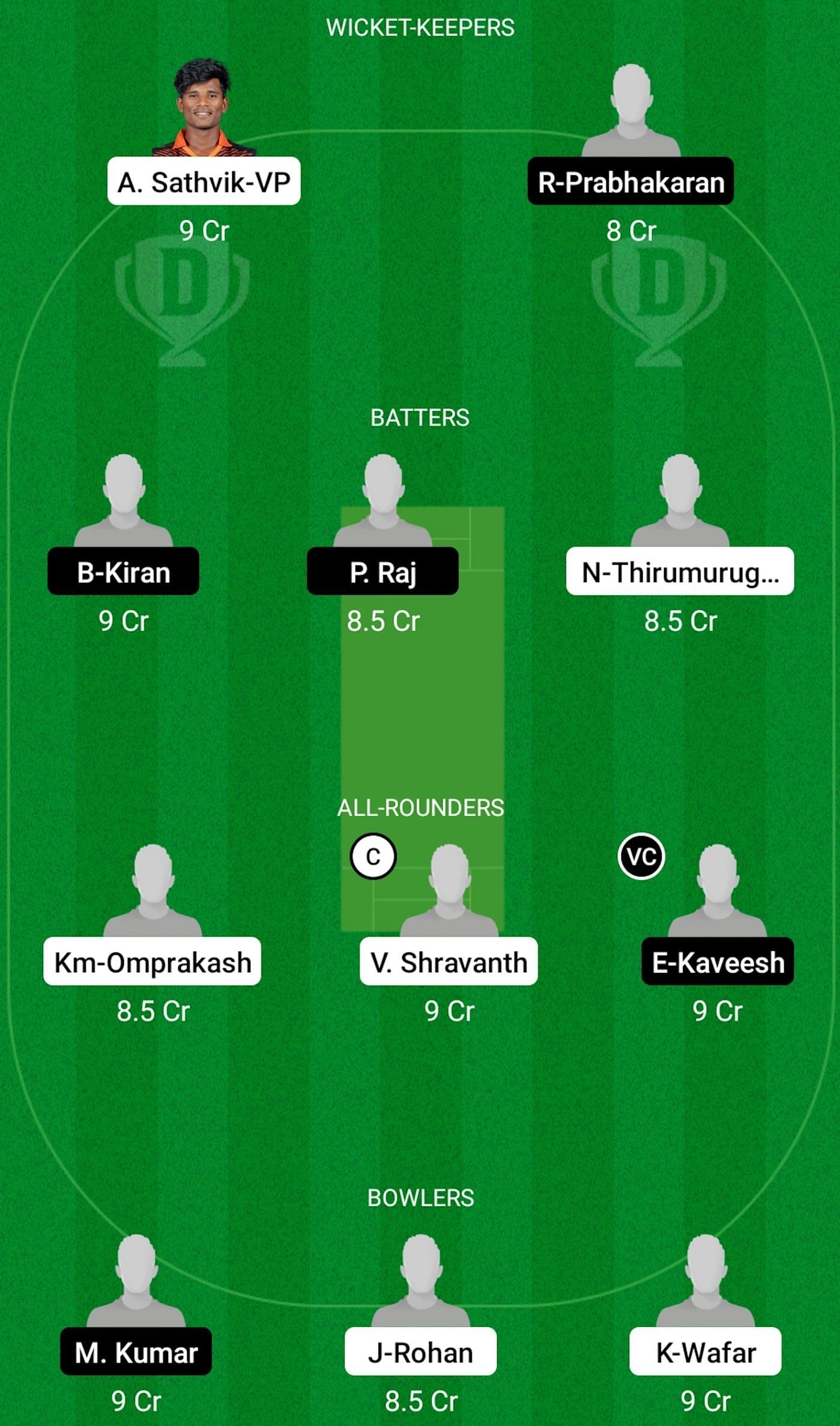 MAI VS NAK Dream 11 Prediction, Grand League