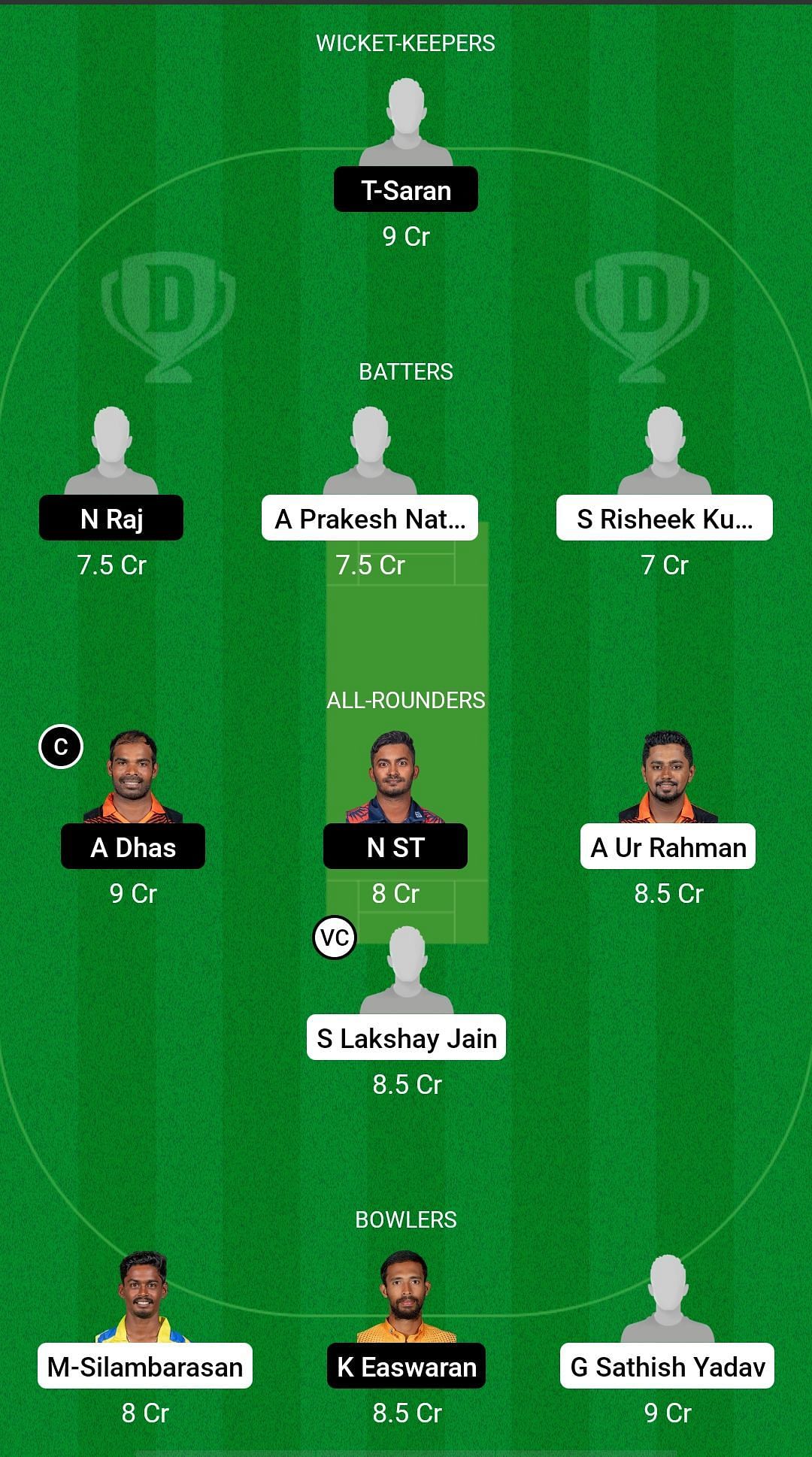 Ranipet vs Kanyakumari Dream11 Prediction - TNCA - S.S. Rajan Trophy - Fantasy Suggestion #1