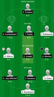 ZI-W U19 vs WI-W U19 Dream11 Prediction Team Today, Grand League