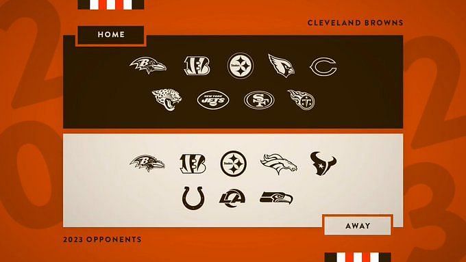 An early look at the 2023 schedule of opponents for the Cleveland