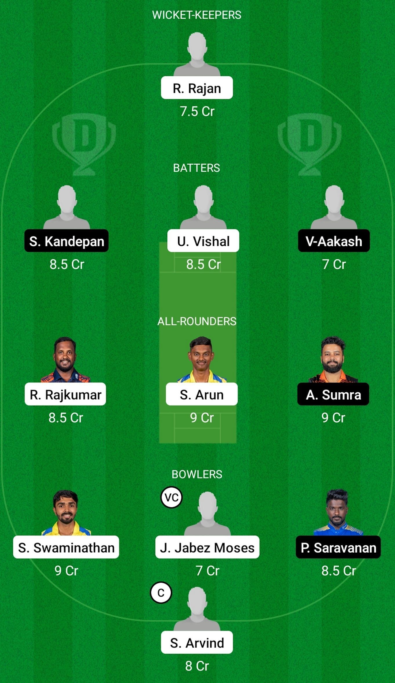 CHU vs THR Dream 11 Prediction, Grand League