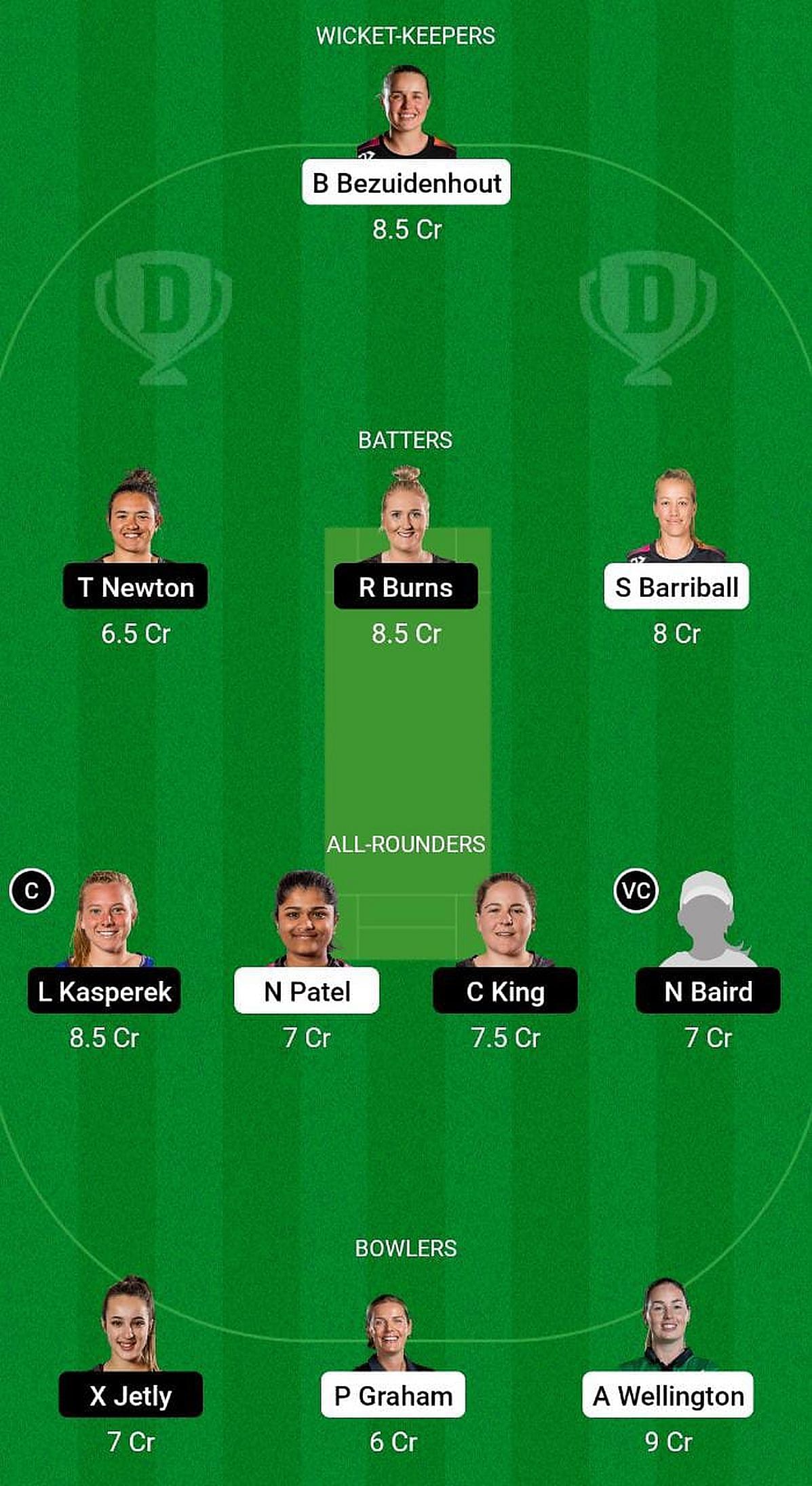 NB-W vs WB-W Fantasy Suggestion Team 1