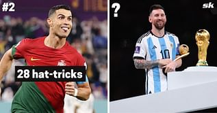 5 players who have scored the most hat tricks without penalties in the 21st century