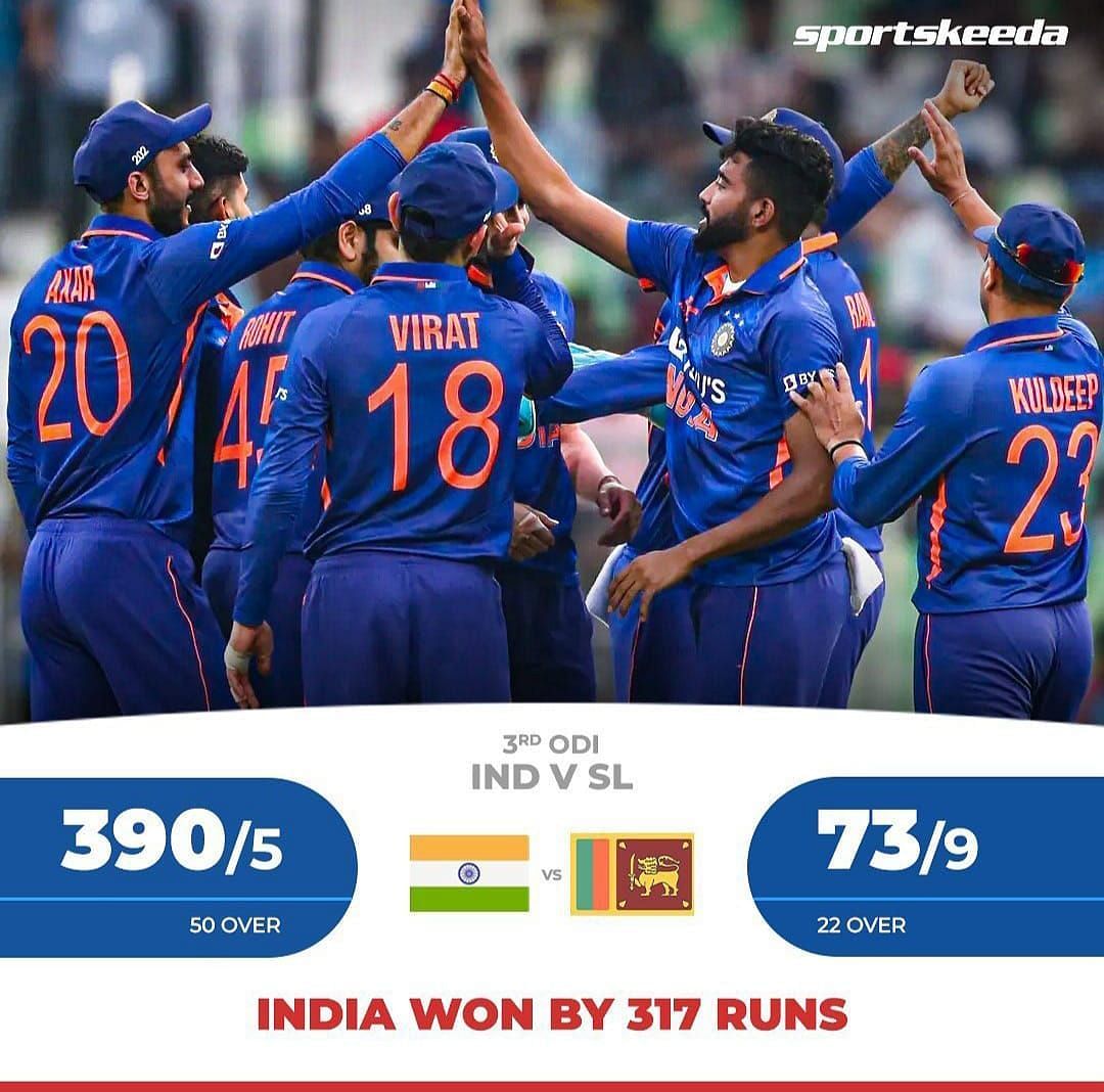 India outclassed Sri Lanka by 317 runs.
