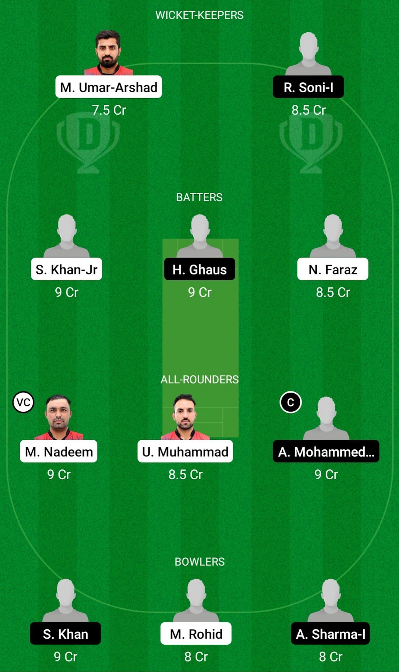 TVS vs DDD Dream11 Prediction Team Today, Head-to-Head League