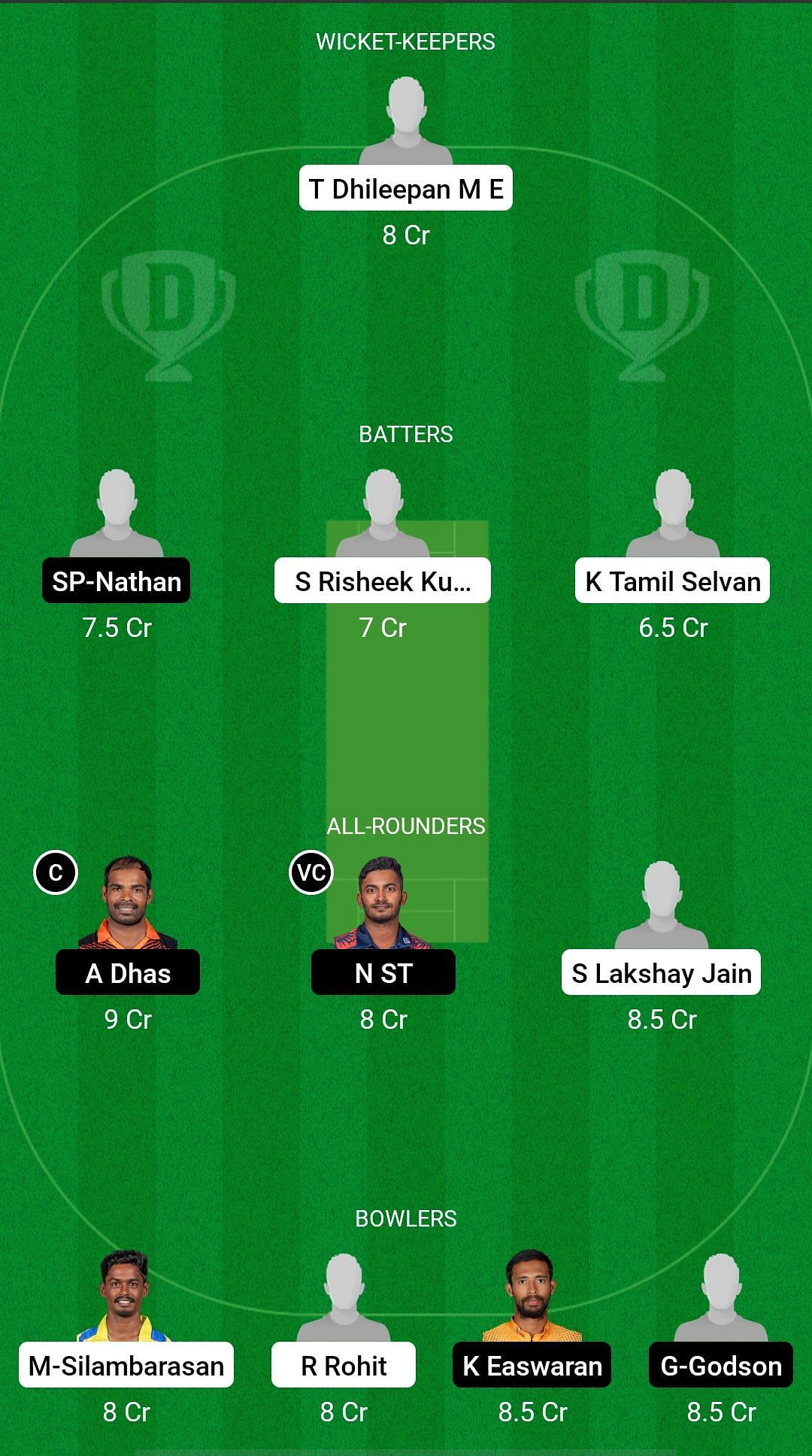 Ranipet vs Kanyakumari Dream11 Prediction - TNCA - S.S. Rajan Trophy - Fantasy Suggestion #2